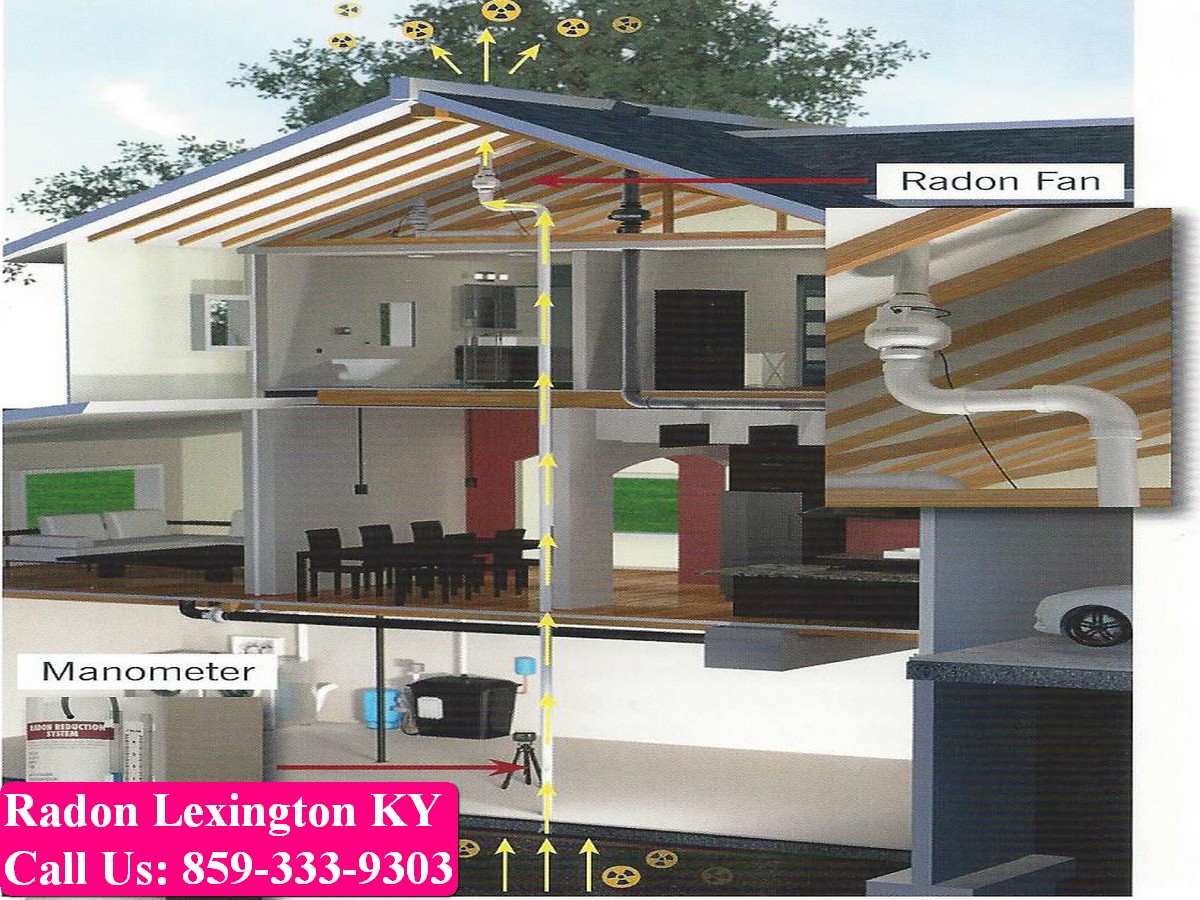 Radon testing Lexington KY 068