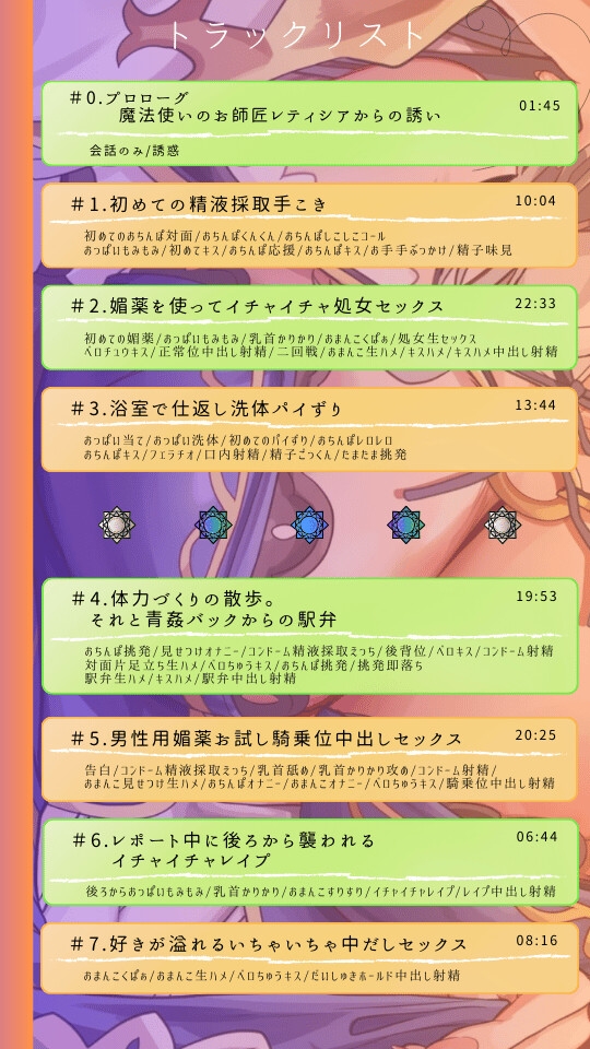 Voice RJ 01305445