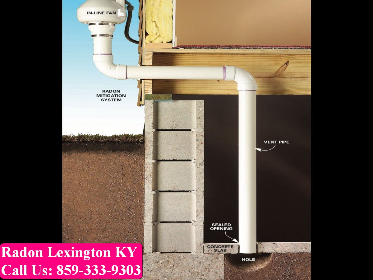 Radon testing Lexington KY 055